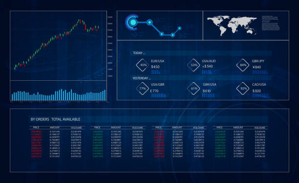 istock hud gui interface, trading, great design for any purposes. Trading platform. Forex stock trade pattern. vector illustration 1063148996