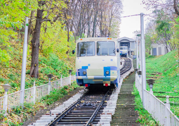 istock Urban funicular in Kiev, Ukraine 1063225724