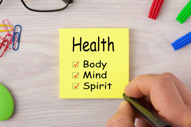 Health Body Mind Spirit