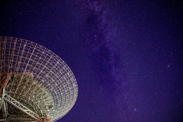 istock Radio telescopes and the Milky Way 1063286026