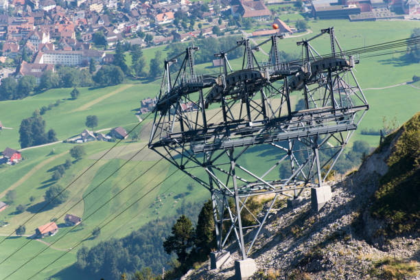 istock View from the Stanserhorn mountain, Switzerland 1063294856