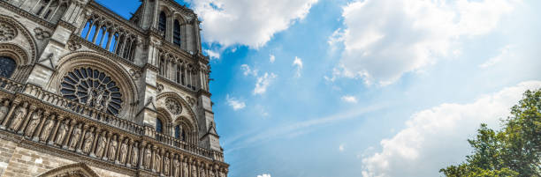 World famous Notre Dame cathedral under a cloudy sky. Paris, France