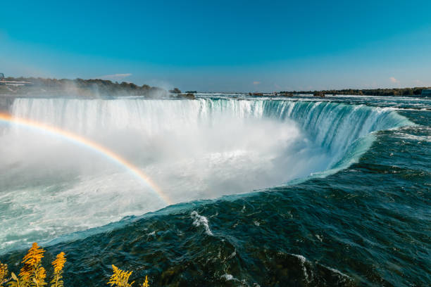 istock The Horseshoe Fall of the Niagara Falls 1063408790