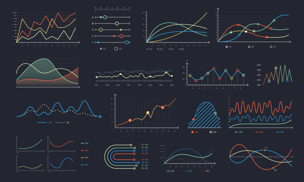 ilustrações, clipart, desenhos animados e ícones de gráfico de linha. crescimento de gráfico linear, gráficos de diagrama de negócios e gráfico de histograma colorido isolaram set vector - stock exchange stock market graph trading