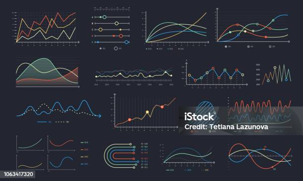 Line Graph Linear Chart Growth Business Diagram Graphs And Colorful Histogram Graph Isolated Vector Set Stock Illustration - Download Image Now