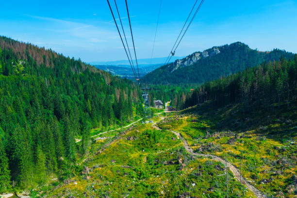 istock Shooting a beautiful mountain landscape from the cable car, Poland 1063498030