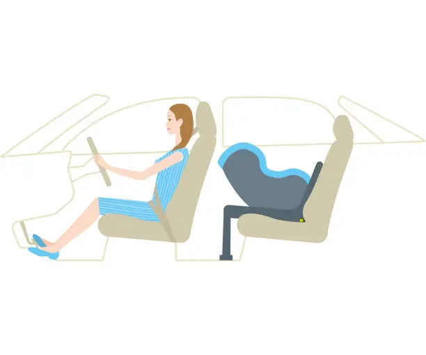 Vector illustration of Mom driving with infant car seat（Isofix）