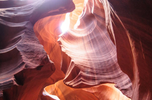 istock Red Rocks of Antelope Canyon 1063602090