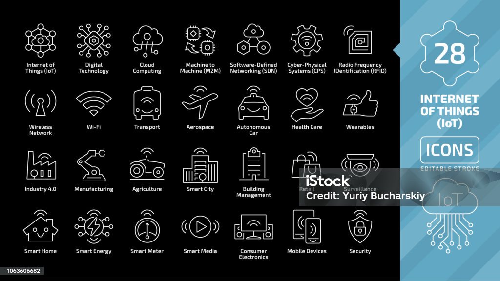 Vector editable stroke line internet of things icon set on a black background with wireless network and cloud computing digital IoT technology. Smart home, city, healthcare, business thin outline sign Icon Symbol stock vector