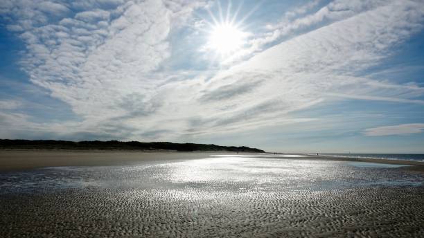 istock Sunset at a lonely north sea beach 1063698534