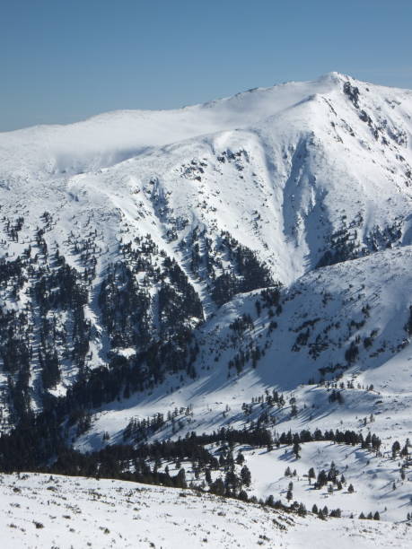 istock Winter Panorama from Todorka peak, Pirin Mountain, Bulgaria 1063725326