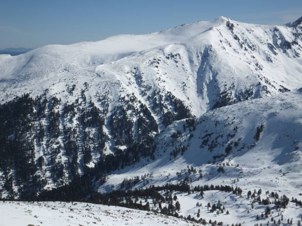 istock Winter Panorama from Todorka peak, Pirin Mountain, Bulgaria 1063725434