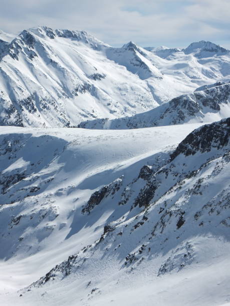 istock Winter Panorama from Todorka peak, Pirin Mountain, Bulgaria 1063725496