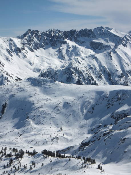 istock Winter Panorama from Todorka peak, Pirin Mountain, Bulgaria 1063725668