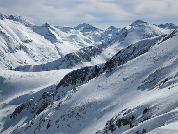 istock Winter Panorama from Todorka peak, Pirin Mountain, Bulgaria 1063725716