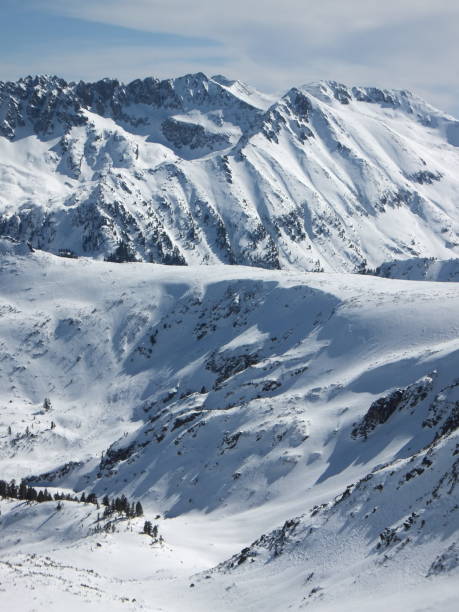 istock Winter Panorama from Todorka peak, Pirin Mountain, Bulgaria 1063726824