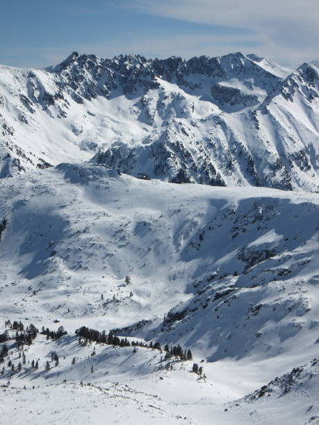 istock Winter Panorama from Todorka peak, Pirin Mountain, Bulgaria 1063726938