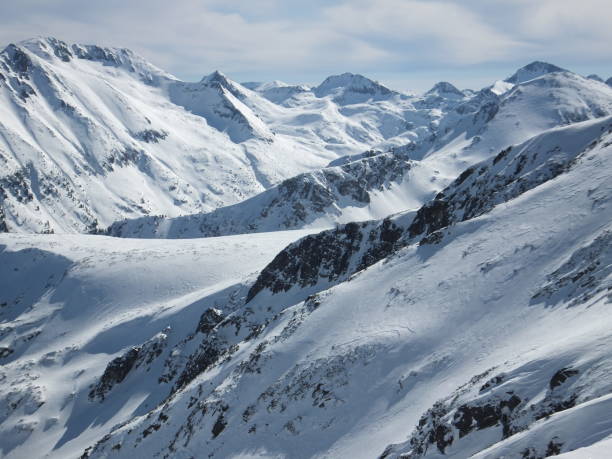 istock Winter Panorama from Todorka peak, Pirin Mountain, Bulgaria 1063726976