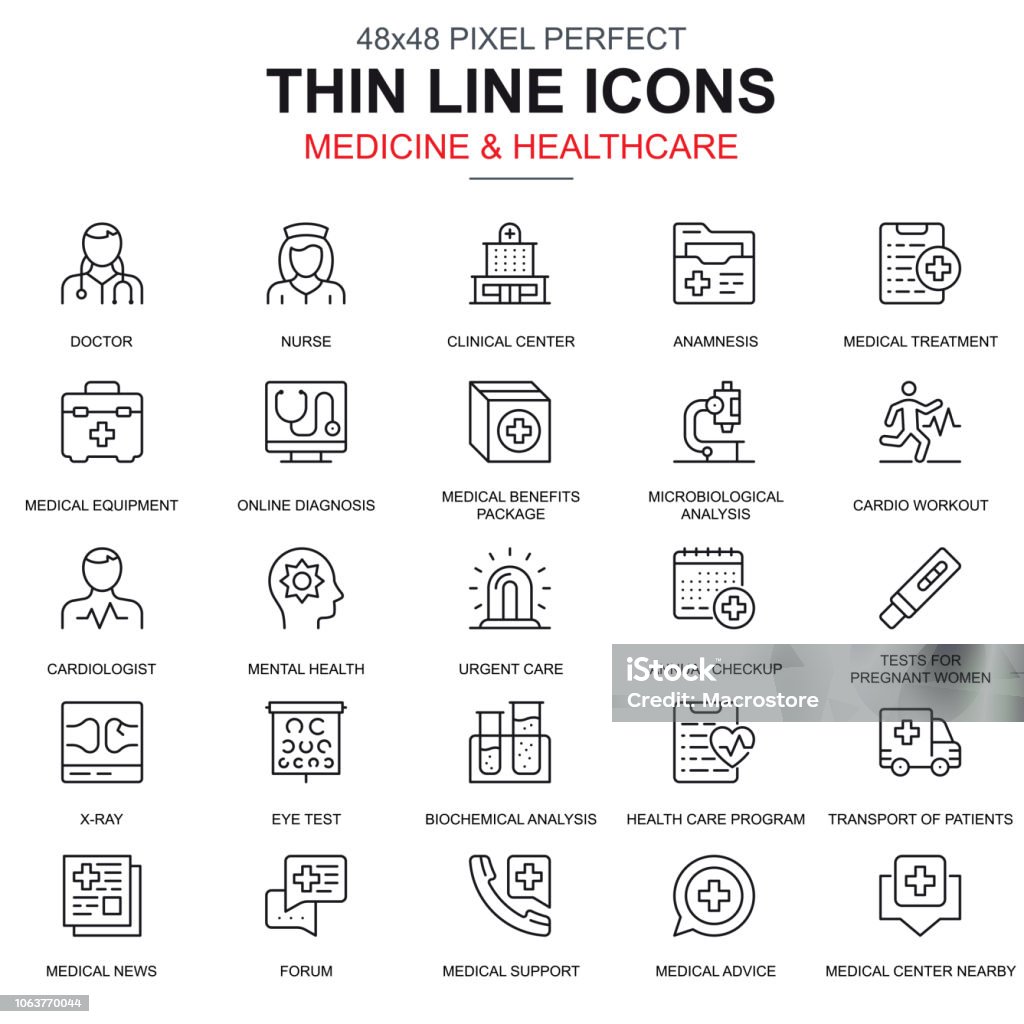 Thin line healthcare and medicine, services icons set Thin line healthcare and medicine, services icons set for website and mobile site and apps. Contains such Icons as Doctor, Nurse. 48x48 Pixel Perfect. Linear pictogram pack. Vector illustration. Icon Symbol stock vector