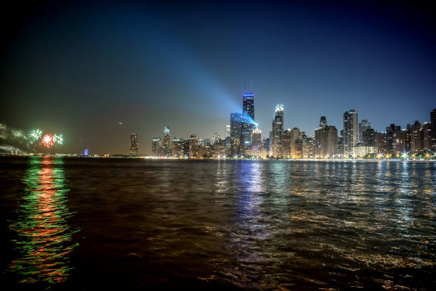 Photo of Chicago's skyline at sunset hour.