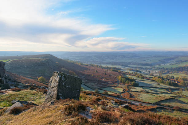 istock Lighting up the Derbyshire landscape 1063808618