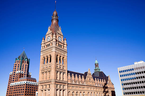 Milwaukee skyline.Wisconsin, USA