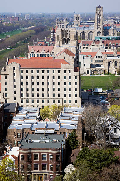 Churches in University of Chicago area.