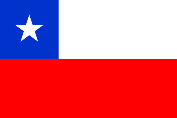 Flag of Chile Flag of Chile flag of chile stock illustrations