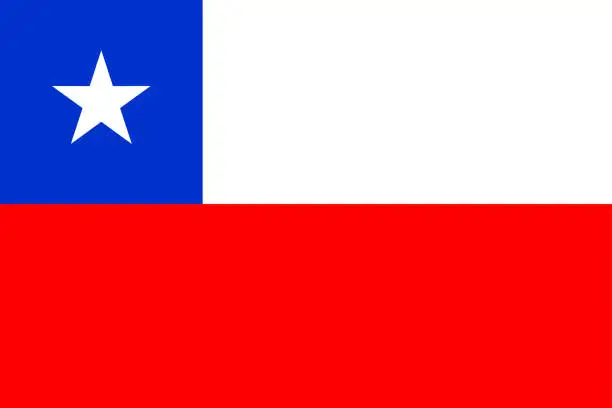 Vector illustration of Flag of Chile