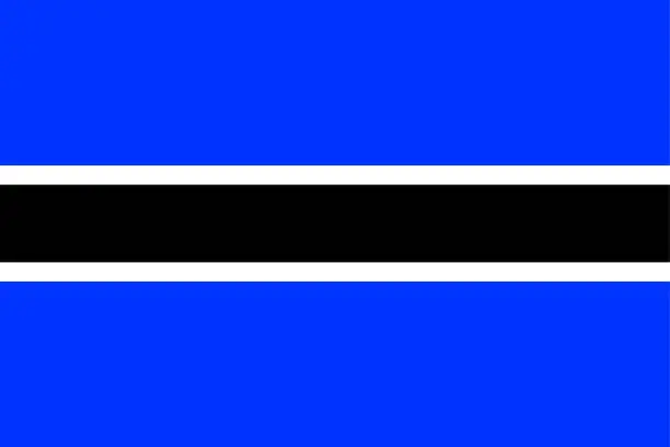 Vector illustration of Flag of Botswana