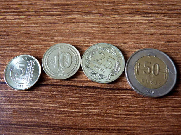istock money. turkish lira coins 1063904706