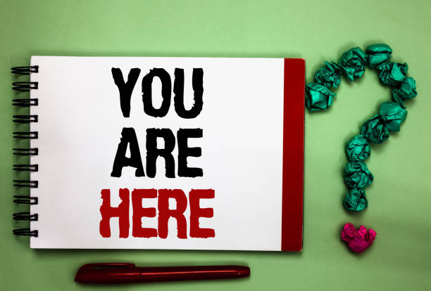 istock Writing note showing You Are Here. Business photo showcasing This is your location reference point global positioning system Celadon color background red sided notepad letters green query mark. 1063948612