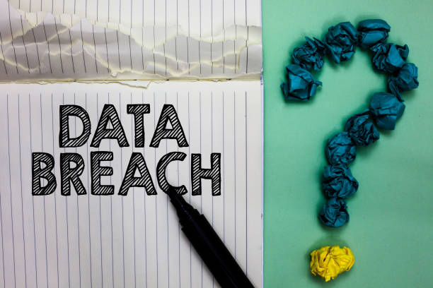 istock Conceptual hand writing showing Data Breach. Business photo text security incident where sensitive protected information copied Notebook marker crumpled papers question mark on green background. 1063948714