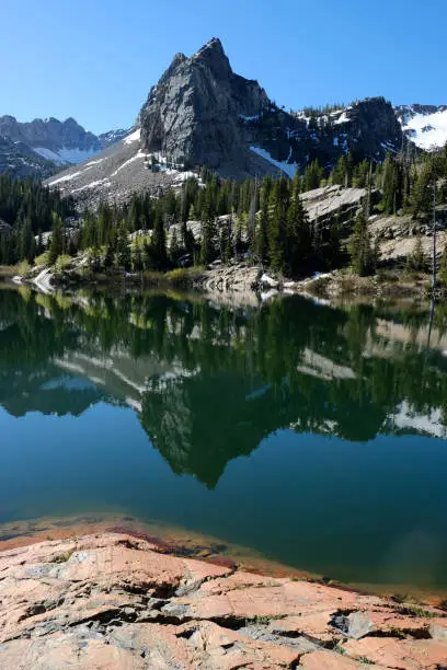 Sundial Peak