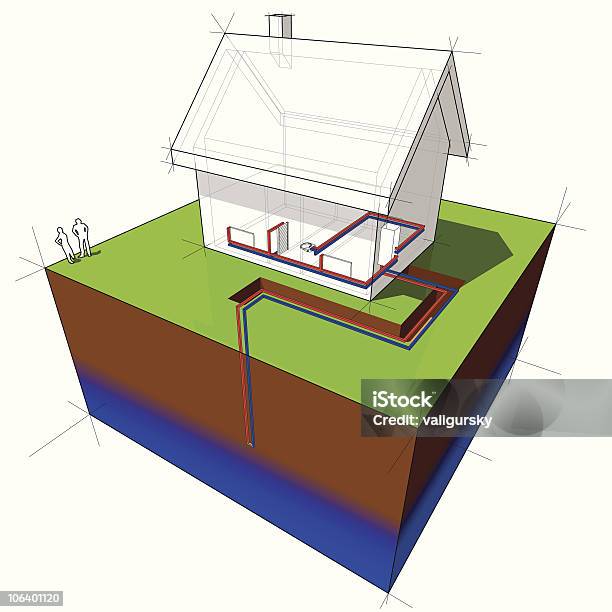 Diagrama De Bomba De Calor - Arte vetorial de stock e mais imagens de Central de Energia Geotérmica - Central de Energia Geotérmica, Casa, Bomba de calor