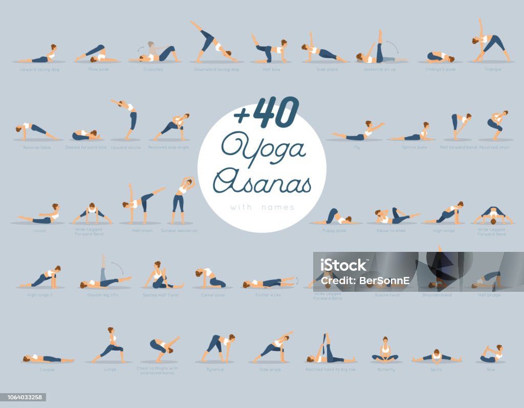 +40 Yoga Asanas with names Vector illustration of +40 Yoga Asanas with names Yoga stock vector