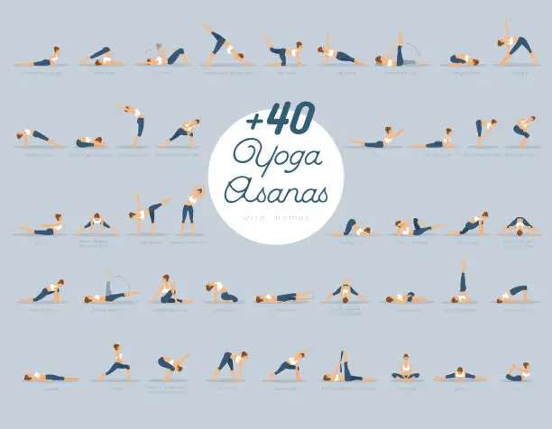 Vector illustration of +40 Yoga Asanas with names