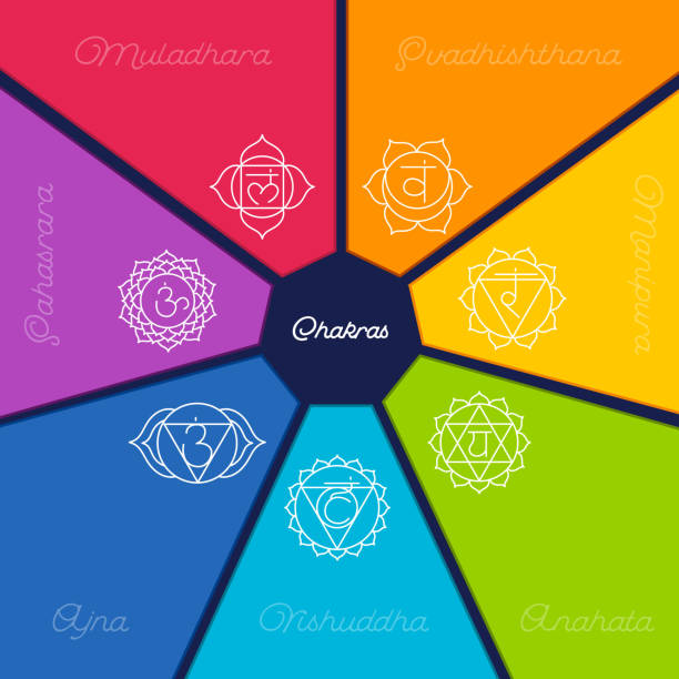Chakra Shape Pattern 9,100+ Chakra Pattern Stock Illustrations, Royalty-Free Vector Graphics ...