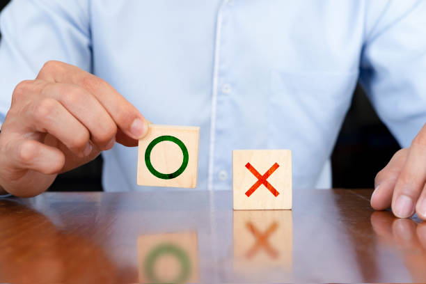 istock Vote Yes or No customer survey. 1064081798