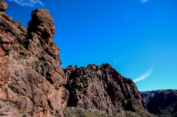 istock Volcanic Rock Basaltic Formation in Gran Canaria 1064160250
