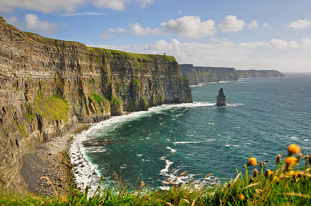 istock cliffs of moher, county clare, wild atlantic way route, ireland 106419552