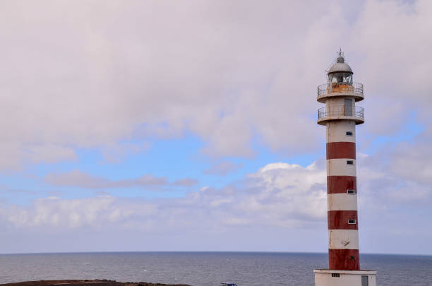 istock High Lighthouse near the Coast 1064226732