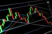 Forex concept : Candlestick chart red green in financial market for trading on black color background