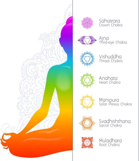 illustrazioni stock, clip art, cartoni animati e icone di tendenza di colorata silhouette di donna meditata e chakra. - vishuddha