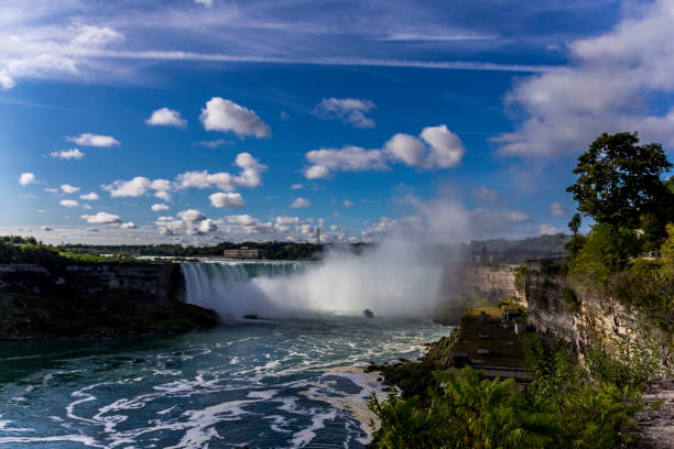 istock Niagara falls in Ontario Canada 1064285172