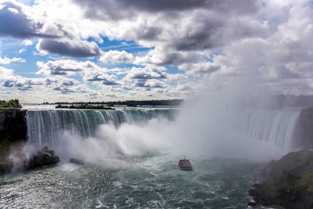 istock Niagara falls in Ontario Canada 1064285432