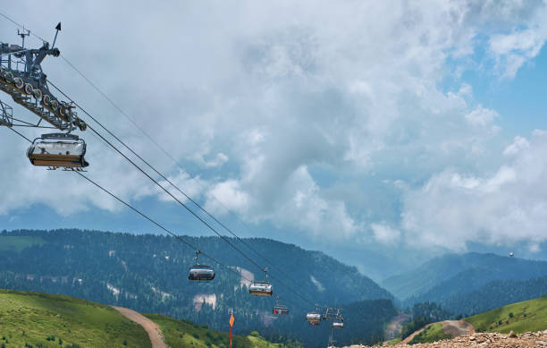 istock ski lifts in summer 1064298110