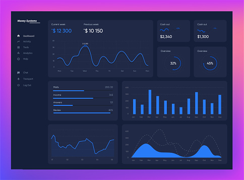 Information Capture Ui Computer Screen Intelligent Technology Hud Vector Interface Network Management Data ...