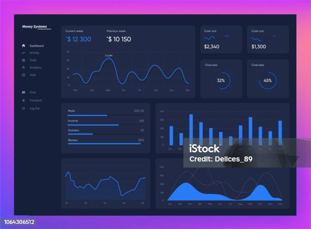 Information Capture Ui Computer Screen Intelligent Technology Hud Vector Interface Network Management Data ...