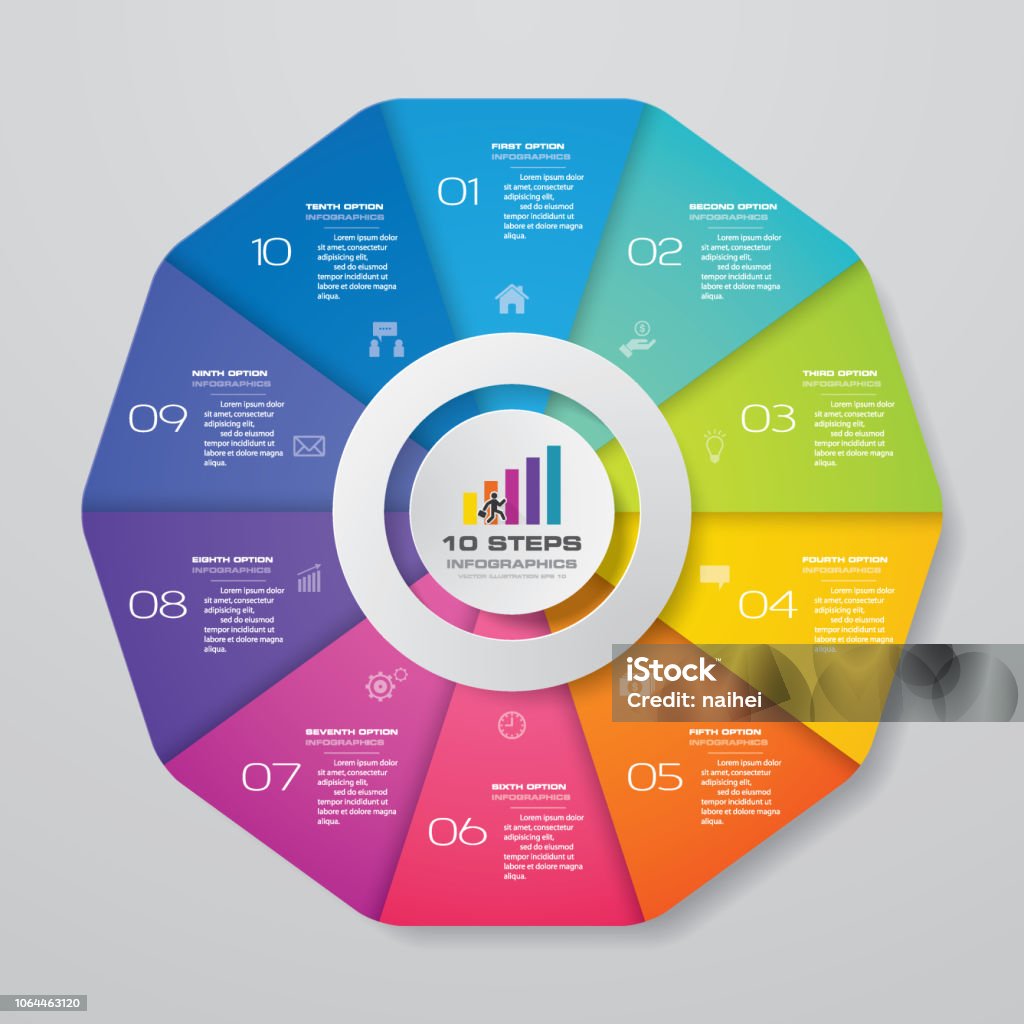Initial Step Graph Element 10 Steps Cycle Chart Infographics Elements Eps 10 Stock Illustration ...